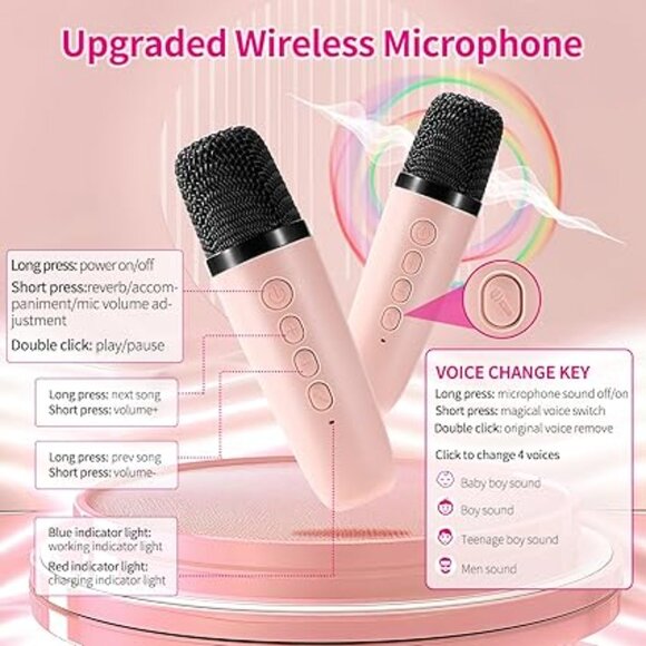 Mini Karaoke Machine with 2 Wireless Microphones - Picture 3 of 4